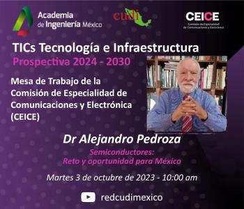 TICs Tecnología e Infraestructura Perspectiva 2024-2030